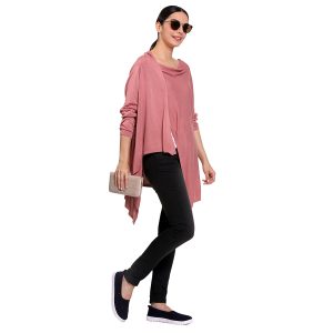 model editing retouching for ecommerce